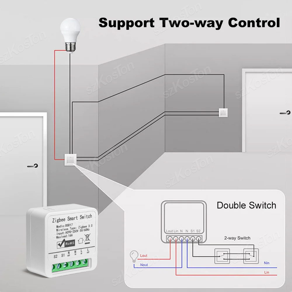 16A Tuya ZigBee Smart Switch M - Home Automation Diy review and price