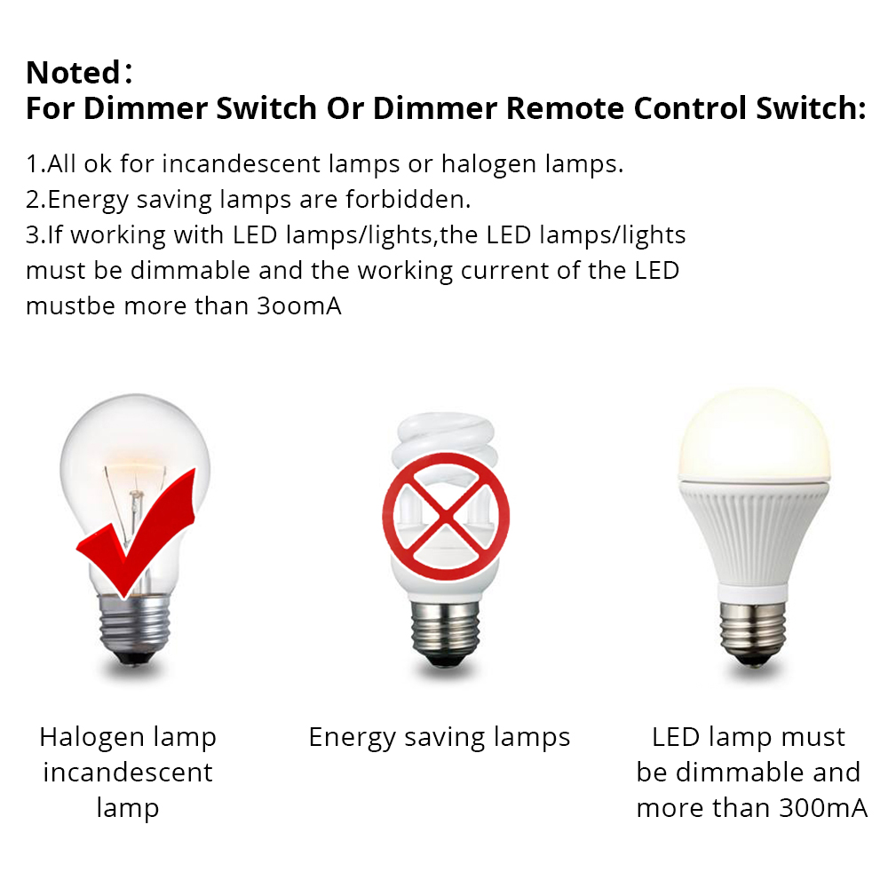 Zemismart WiFi EU Dimmer Switc - Home Automation Technology review and price